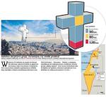 Gigantyczny krzyż stanie w Izraelu